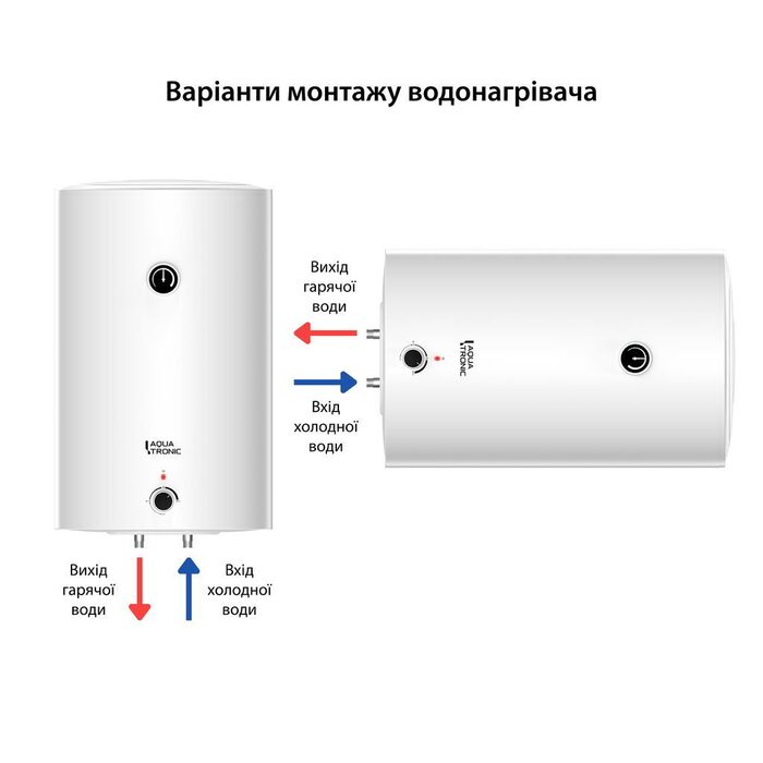 Водонагрівач електричний Aquatronic 30 л універсальний, мокрий ТЕН 1,5 кВт Round W303815 B4