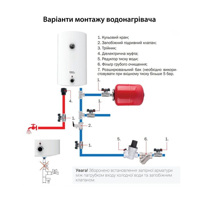 Водонагрівач електричний Aquatronic 30 л універсальний, мокрий ТЕН 1,5 кВт Round W303815 B4