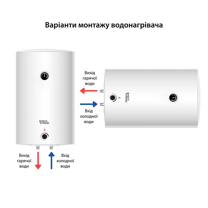 Водонагрівач електричний Aquatronic 100 л універсальний, мокрий ТЕН 1,5 кВт Round W1004615 B4