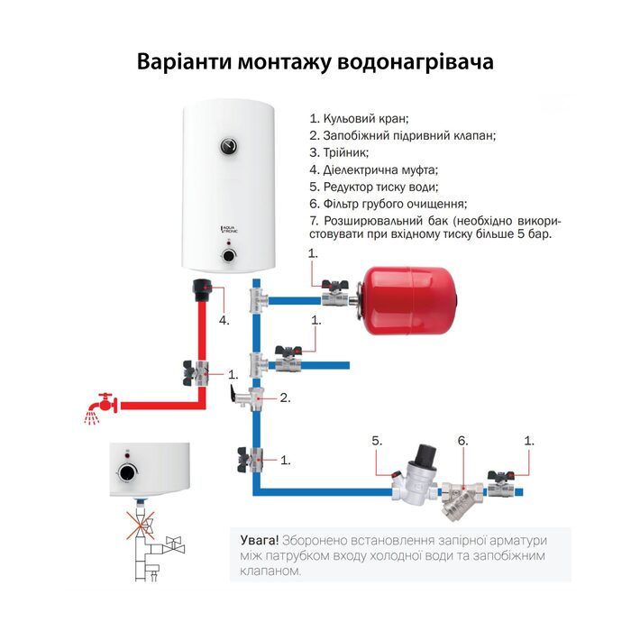 Водонагрівач електричний Aquatronic 100 л універсальний, мокрий ТЕН 1,5 кВт Round W1004615 B4