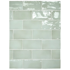 Плитка 7,5*15 Manacor Mint 26902