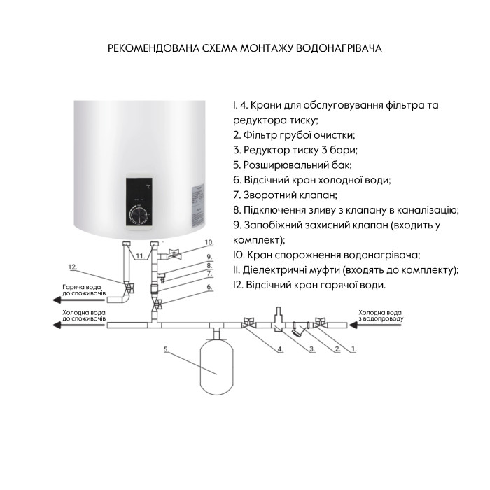Водонагрівач електричний Thermo Alliance 80 л вертикальний, сухий ТЕН 2,0 кВт D80V20J3(D)K