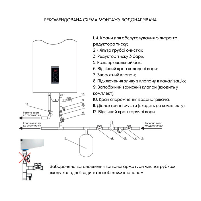 Водонагрівач електричний Thermo Alliance 80 л плоский вертикальний, мокрий ТЕН 2 кВт (0,8+1,2) DT80V20G(PD)/2