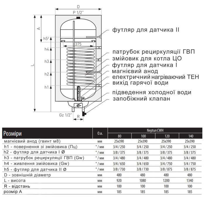 Водонагрівач електричний комбінований Thermo Alliance Neptun вертикальний 140 л. т.о. 0,95 кв.м лівий, мокрий ТЕН 2,0 кВт (CWH 14048 11S L)