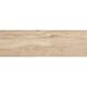 SoftWood пісочний SWNP10 (1 сорт)