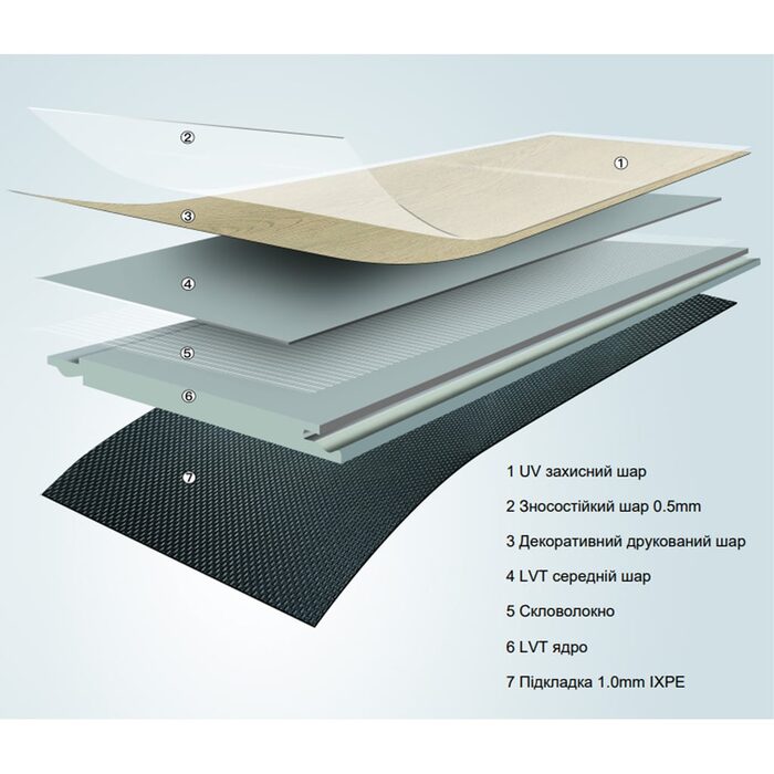 Вінілове покриття London* LVT Click Herringbone (1 сорт)
