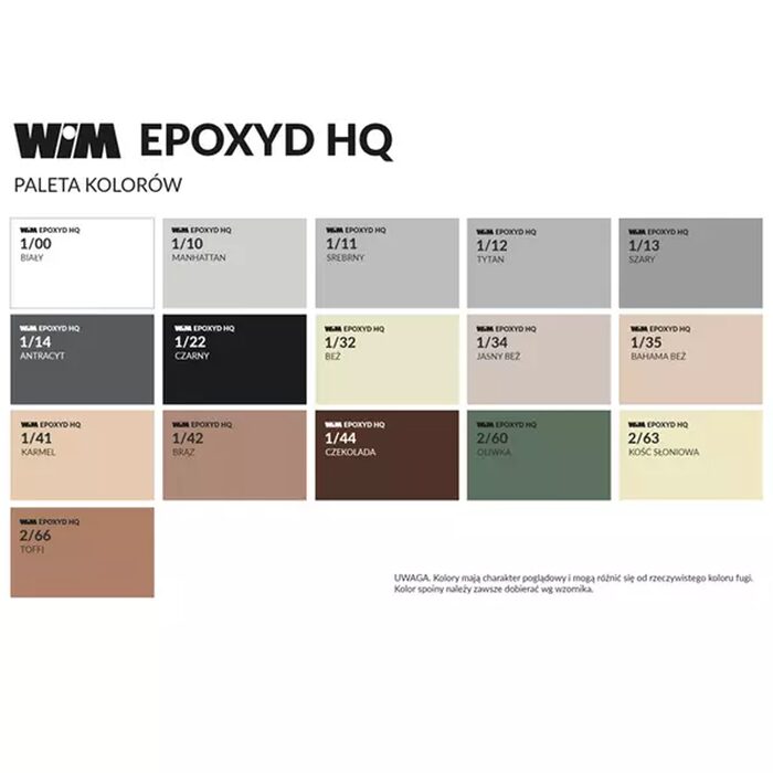 Зат WIMEPOXYD HQ 1/22 1кг чорний (1 сорт)