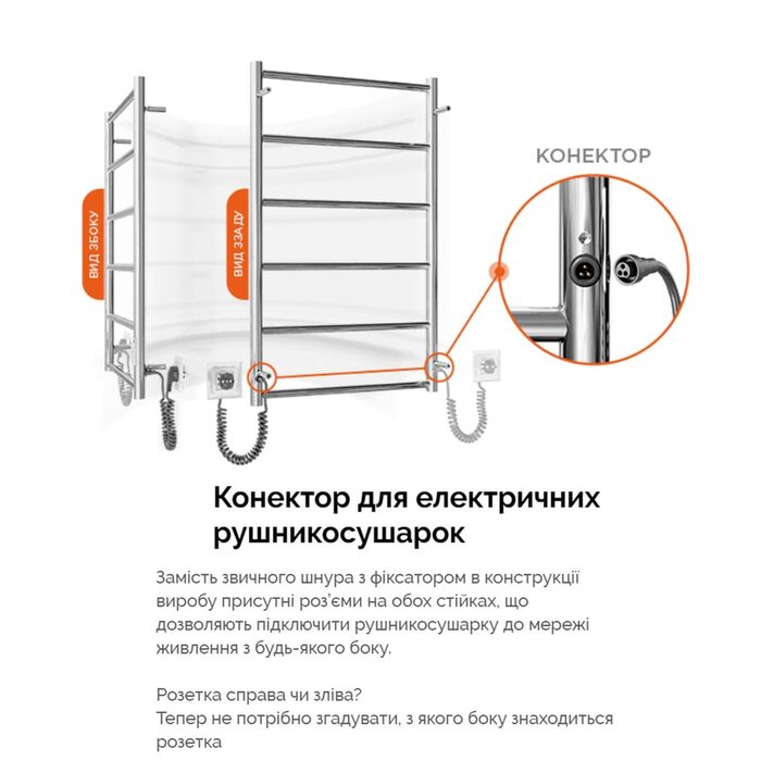 2.3.8300.10.WM Рушникосушка Урбан-I  810x500/85 TR K 2.0, в комплекті з кабелем і вилкою та набором для прих.підкл., білий мат (1 сорт)