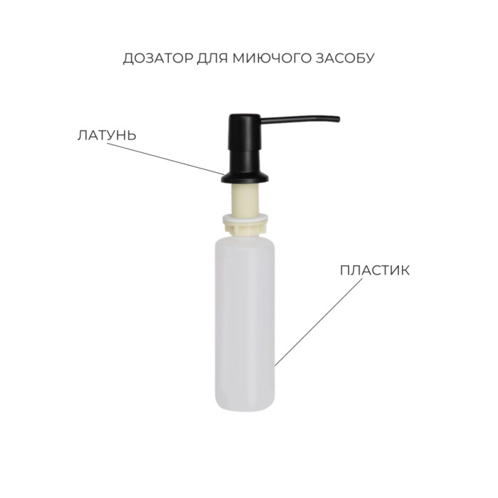 Комплект Lidz Handmade H6050HB Мийка для кухні інтегрована Decor Black PVD Honeycomb у комплекті з дозатором + LIDZK01B Корзина для кухонної мийки