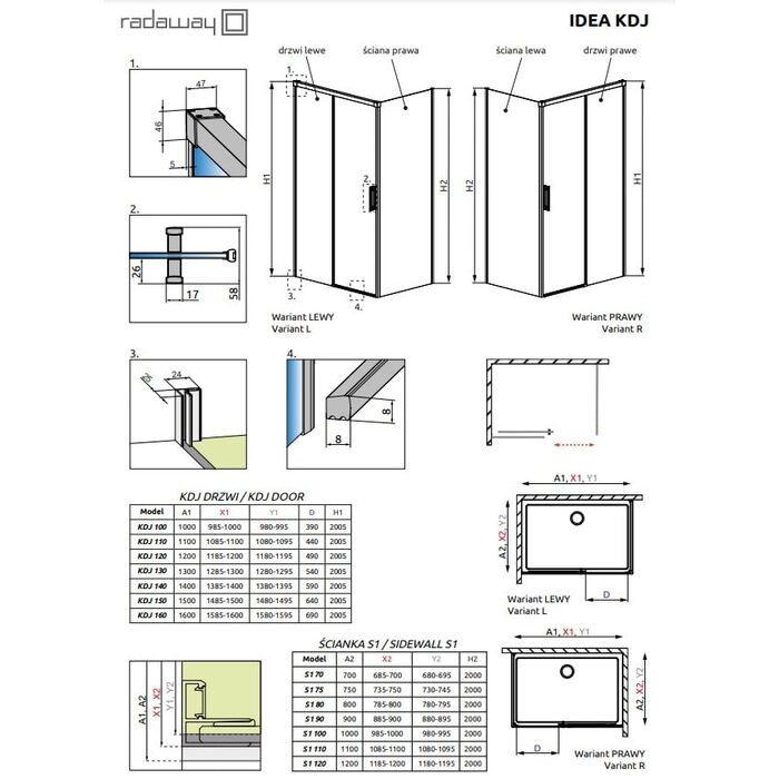 Бокова стінка Idea Gold S1 80 права, RADAWAY