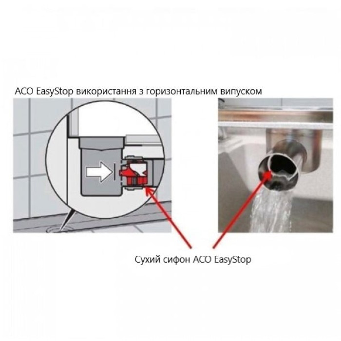 9010.79.24 ShowerDrain  C Сухий сифон ACO EasyStop DN 50 (1 сорт)
