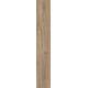 Gyliane GY02 Sawdust