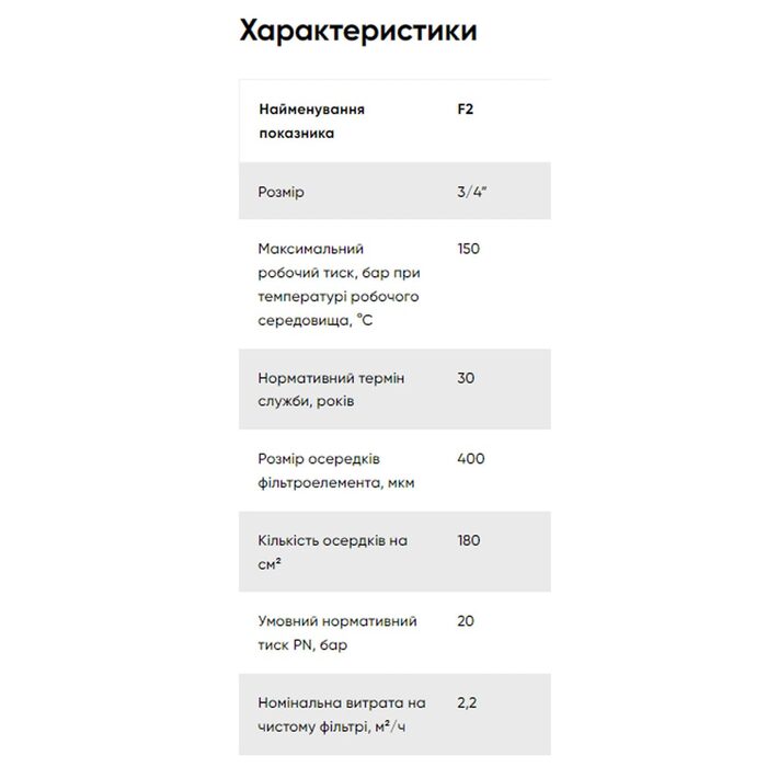 F2 Фільтр FADO New 20 3/4 (1 сорт)