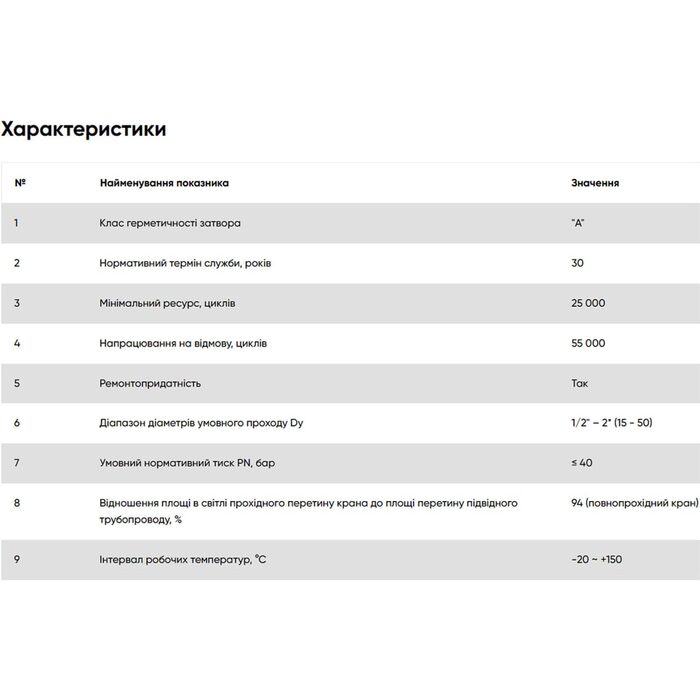 KB2 Кран кульовий FADO New PN40 20 3/4 ВВ (1 сорт)