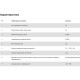 KB3 Кран кульовий. FADO New PN40 25 1 ВВ (1 сорт)