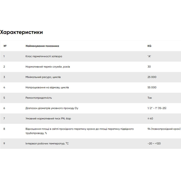 KG11 Кран кульовий кутовий з накидною гайкою FADO 15 1/2 ВЗ (1 сорт)