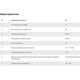 KG12 Кран кульовий кутовий з накидною гайкою FADO 20 3/4 ВЗ (1 сорт)