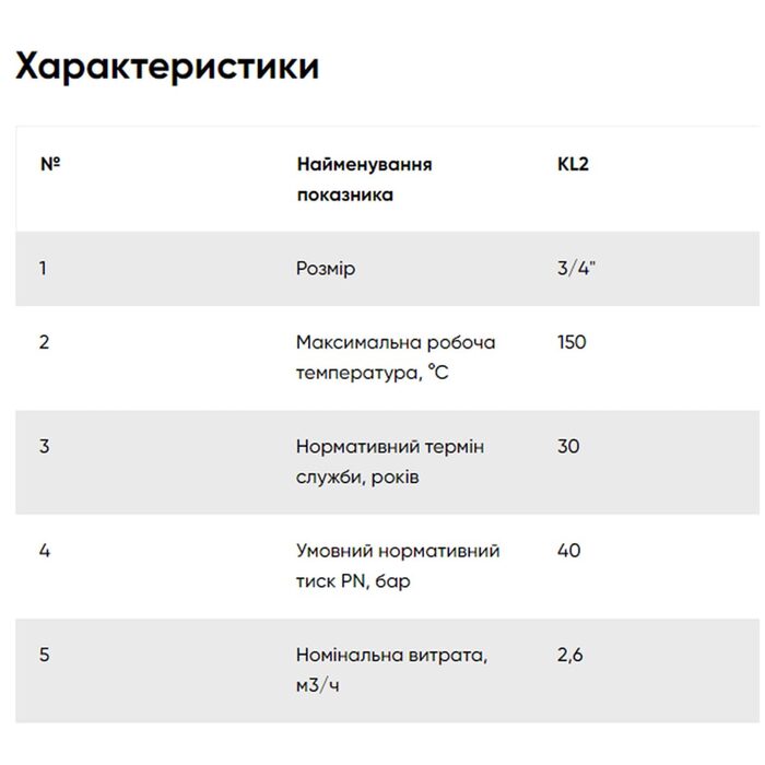 KL2 Клапан FADO New 20 3/4 (1 сорт)