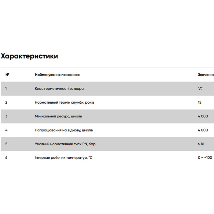 KM02 Кран кульовий FADO МИНИ 15 1/2 ЗВ (1 сорт)