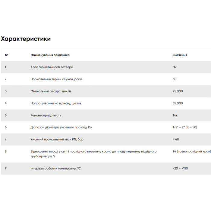 KNN1 Кран кульовий FADO New PN40 15 1/2 ЗЗ (1 сорт)