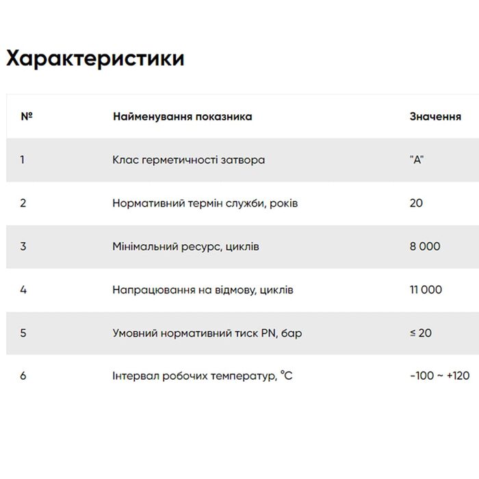 KZ11 Кран кутовий з фільтром FADO NEW 1/2x1/2 (1 сорт)