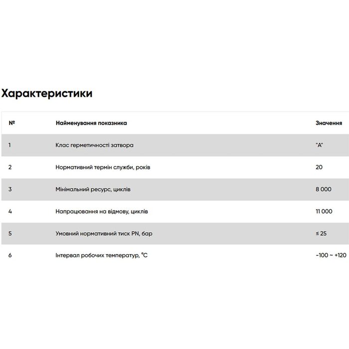 KZ22 Кран кутовий посилений  FADO NEW 1/2x3/4 (1 сорт)