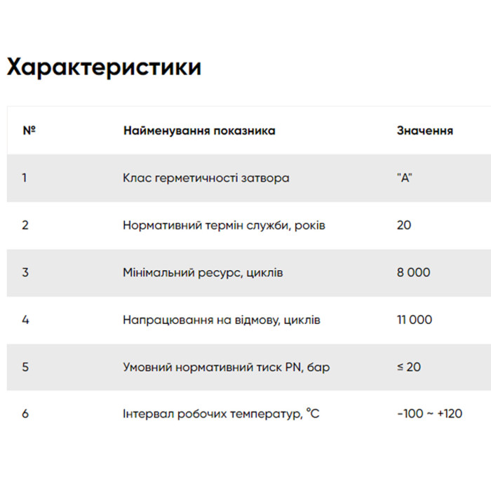 KZ55 Кран прохідний FADO NEW 1/2x3/4x1/2 (1 сорт)