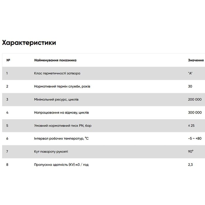 KZS81 Кран кутовий FADO NEW з керамічною головкою 1/2 x1/2, серія 80 (1 сорт)