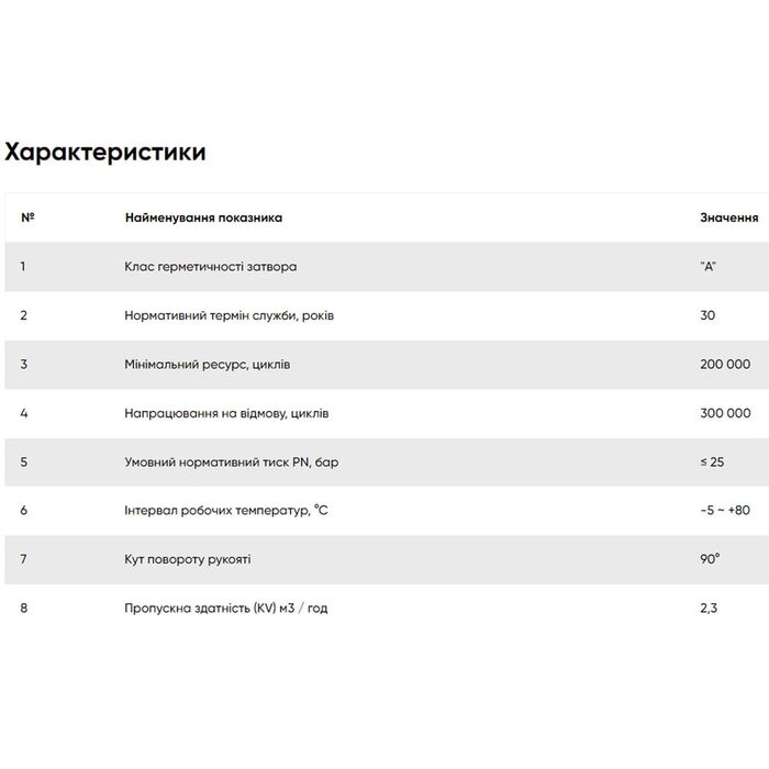 KZS91 Кран кутовий FADO NEW з керамічною головкою 1/2 x1/2, серія 90 (1 сорт)