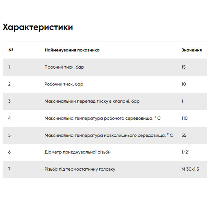 MK01 Кран Маєвського під викрутку FADO 1/2 (1 сорт)