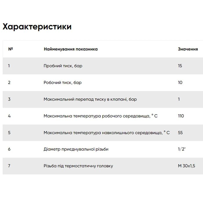 MK02 Кран Маєвського під викрутку FADO 3/4 (1 сорт)