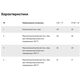 N11C Хром FADO Ніпель редукційний 1/2х1 (1 сорт)