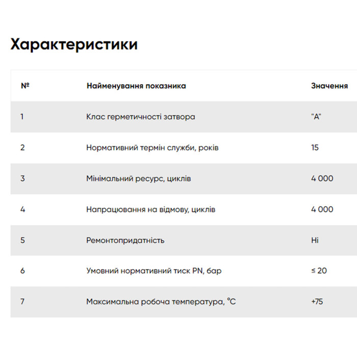 PK01 Кран поливу FADO 1/2 (1 сорт)