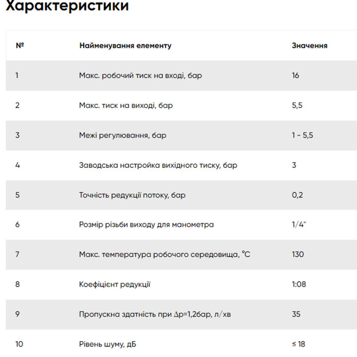 RD02 Редуктор тиску FADO 3/4 (1 сорт)