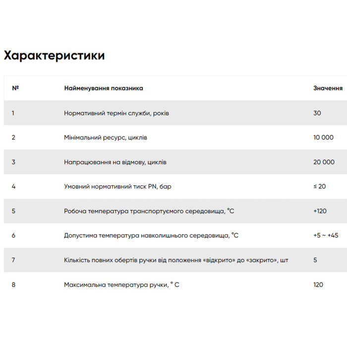 SER04 Комплект для підключення радіаторів NEW 1/2 (1 сорт)