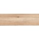 SoftWood пісочний SWNP10 (1 сорт)