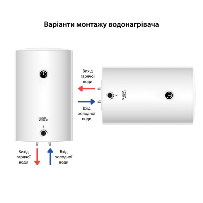 Водонагрівач електричний Aquatronic 80 л універсальний, мокрий ТЕН 1,5 кВт  Round W804615 B4