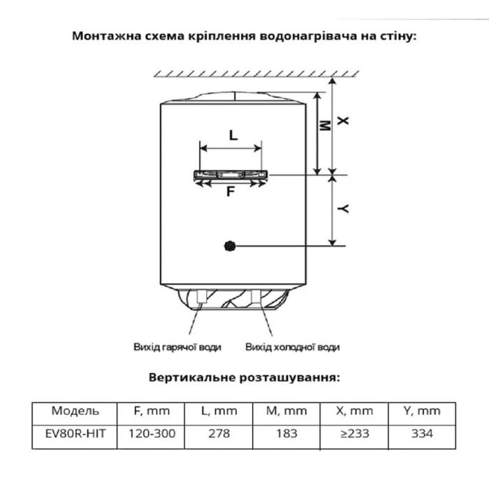 EV80R-HIT водонагрівач вертикальний, 80 л., 1,5 кВт (1 сорт)