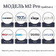 E10053 Кноппка M2 PRO для Tece, Vitra,Cersanit, Jomotech, Delta з розсхідниками (1 сорт)