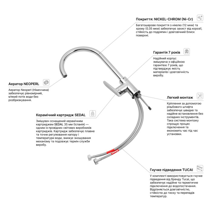 Змішувач для кухні Kroner Element 211512B-0101