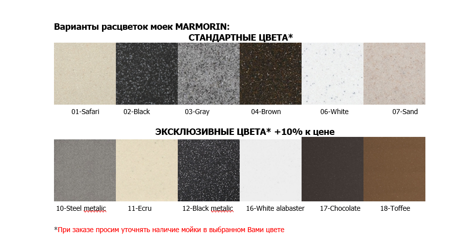 Кухонная мойка Marmorin IGNIS, 435133