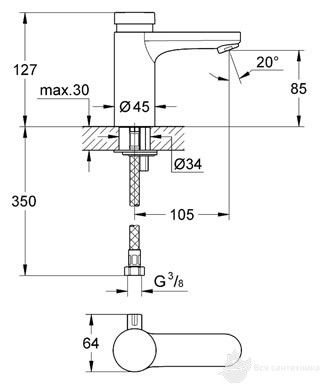 36317000 Eurosmart CT self-clos. basin